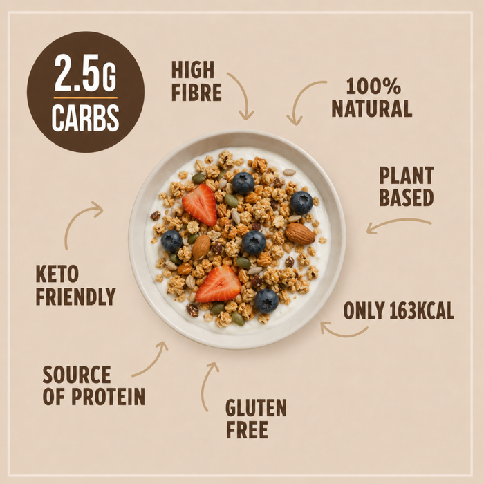 Glorious Granola - Original