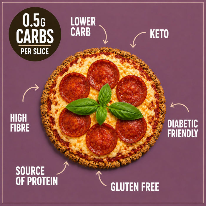 Low Carb Pizza Base